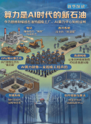 <b>上海漕河泾开辟区AI校友核心有超60家AI草创</b>